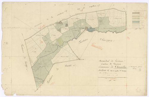 Thenailles