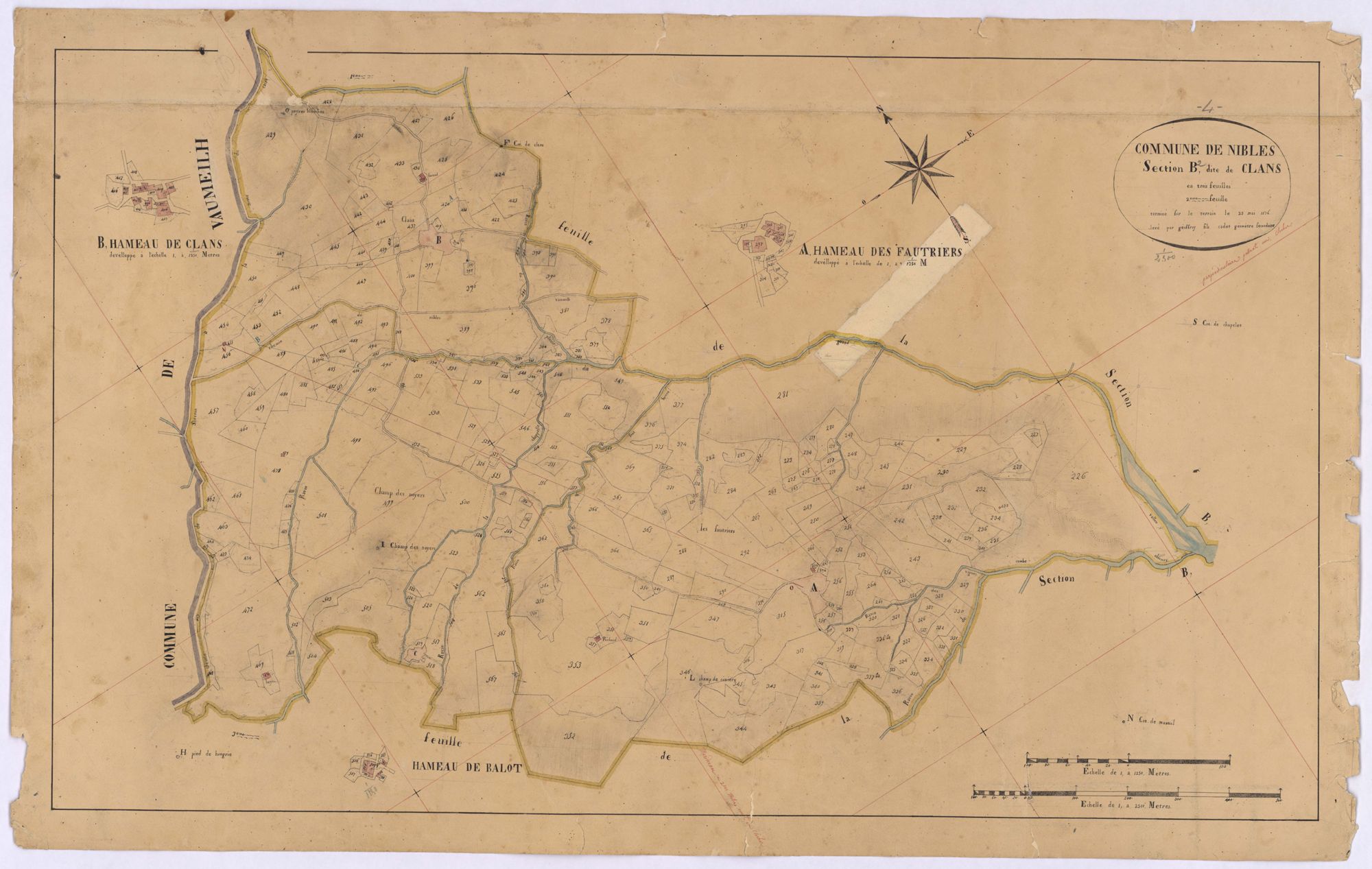 NIBLES - Section B, les Clans.