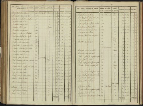 Abriès - 3 P 90/7 - 3 P 90/7 - Section G. 