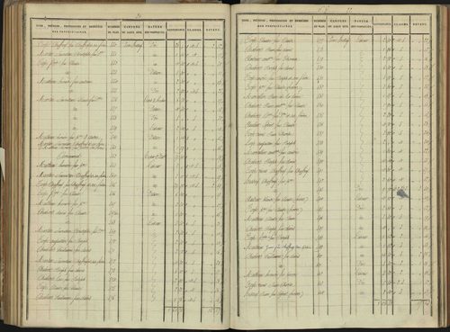 Abriès - 3 P 90/7 - 3 P 90/7 - Section G. 