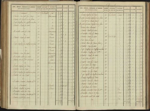 Abriès - 3 P 90/7 - 3 P 90/7 - Section G. 