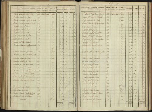 Abriès - 3 P 90/7 - 3 P 90/7 - Section G. 