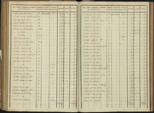 Abriès - 3 P 90/7 - 3 P 90/7 - Section G. 
