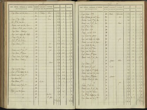 Abriès - 3 P 90/9 - 3 P 90/9 - Section I. 
