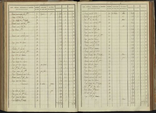 Abriès - 3 P 90/9 - 3 P 90/9 - Section I. 