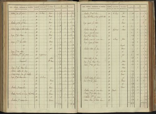 Abriès - 3 P 90/9 - 3 P 90/9 - Section I. 