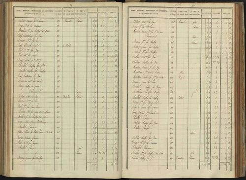Abriès - 3 P 90/9 - 3 P 90/9 - Section I. 