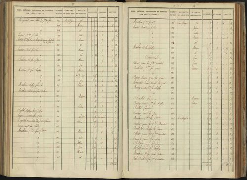 Abriès - 3 P 90/9 - 3 P 90/9 - Section I. 