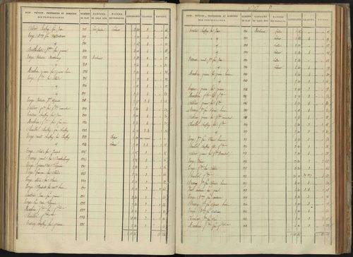 Abriès - 3 P 90/9 - 3 P 90/9 - Section I. 