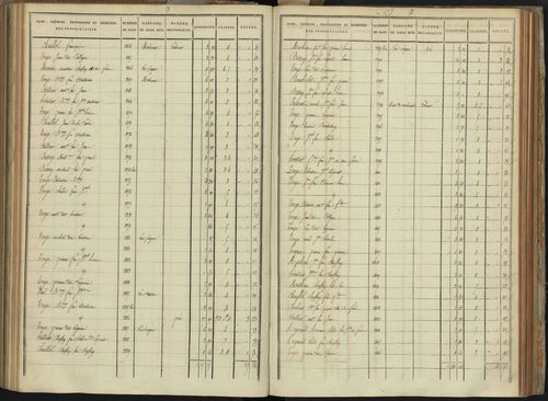 Abriès - 3 P 90/9 - 3 P 90/9 - Section I. 