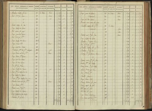 Abriès - 3 P 90/9 - 3 P 90/9 - Section I. 