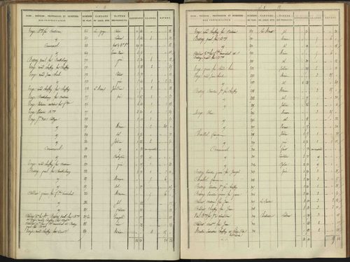 Abriès - 3 P 90/9 - 3 P 90/9 - Section I. 