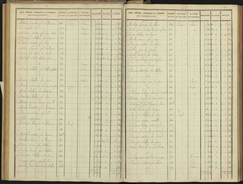 Abriès - 3 P 90/3 - 3 P 90/3 - Section C. 