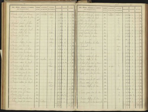 Abriès - 3 P 90/3 - 3 P 90/3 - Section C. 