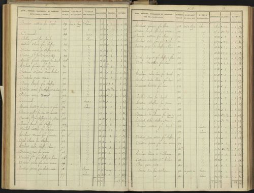 Abriès - 3 P 90/3 - 3 P 90/3 - Section C. 