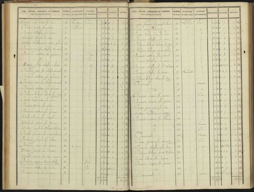 Abriès - 3 P 90/3 - 3 P 90/3 - Section C. 