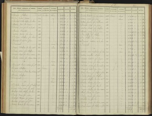 Abriès - 3 P 90/3 - 3 P 90/3 - Section C. 