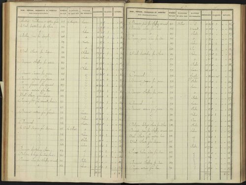 Abriès - 3 P 90/3 - 3 P 90/3 - Section C. 
