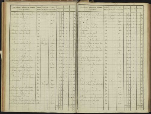 Abriès - 3 P 90/3 - 3 P 90/3 - Section C. 