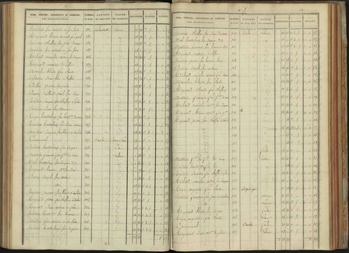 Abriès - 3 P 90/10 - 3 P 90/10 - Section J. 