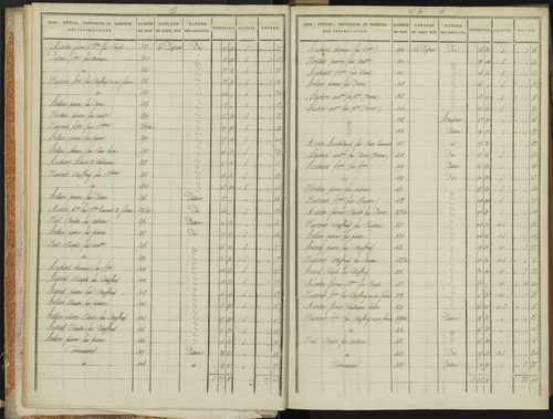 Abriès - 3 P 90/1 - 3 P 90/1 - Section A. 