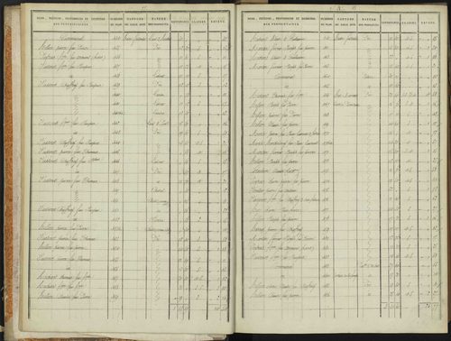 Abriès - 3 P 90/1 - 3 P 90/1 - Section A. 