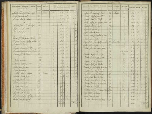 Abriès - 3 P 90/1 - 3 P 90/1 - Section A. 