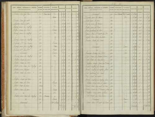Abriès - 3 P 90/1 - 3 P 90/1 - Section A. 