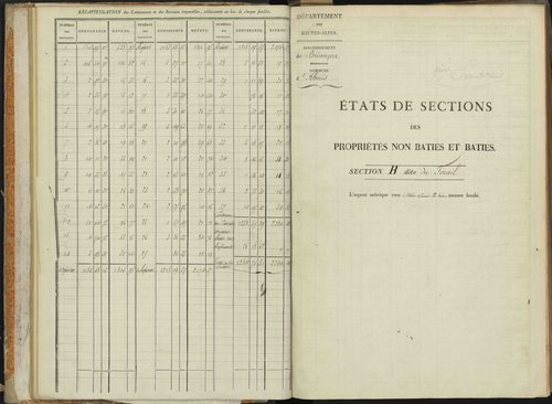 Abriès - 3 P 90/1 - 3 P 90/1 - Section A. 