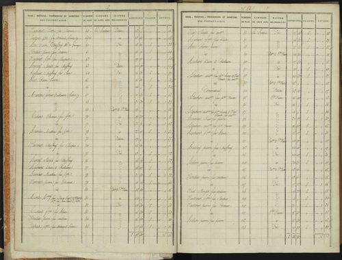 Abriès - 3 P 90/1 - 3 P 90/1 - Section A. 