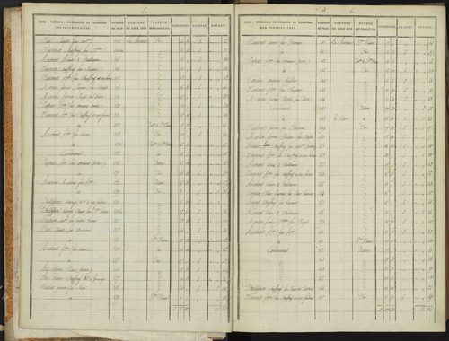 Abriès - 3 P 90/1 - 3 P 90/1 - Section A. 