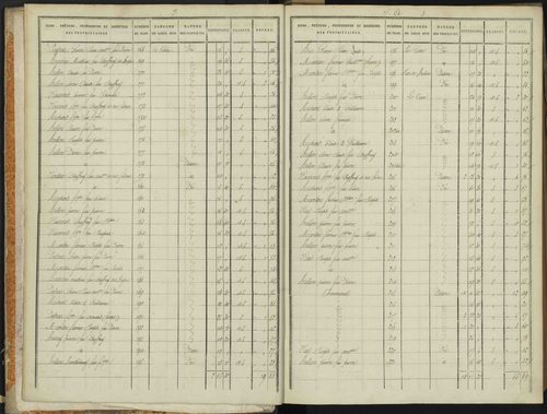 Abriès - 3 P 90/1 - 3 P 90/1 - Section A. 