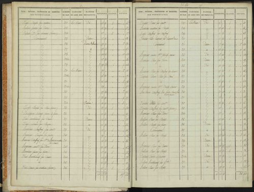 Abriès - 3 P 90/1 - 3 P 90/1 - Section A. 