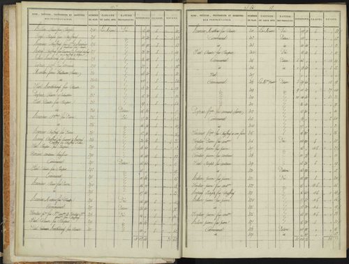 Abriès - 3 P 90/1 - 3 P 90/1 - Section A. 