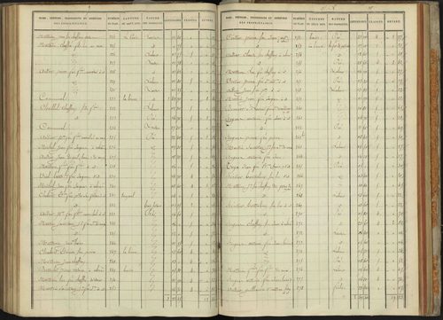 Abriès - 3 P 90/12 - 3 P 90/12 - Section L. 