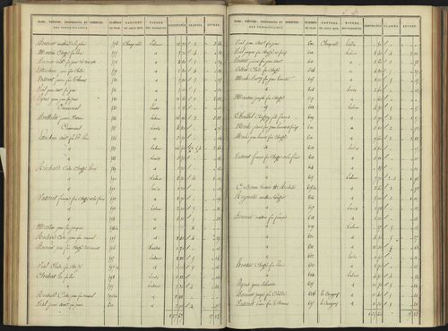 Abriès - 3 P 90/4 - 3 P 90/4 - Section D. 