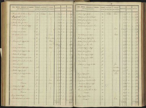 Abriès - 3 P 90/4 - 3 P 90/4 - Section D. 