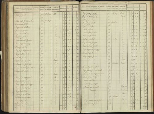 Abriès - 3 P 90/8 - 3 P 90/8 - Section H. 