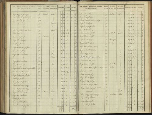 Abriès - 3 P 90/8 - 3 P 90/8 - Section H. 