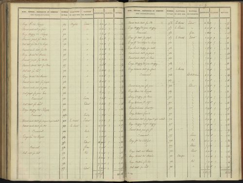 Abriès - 3 P 90/8 - 3 P 90/8 - Section H. 