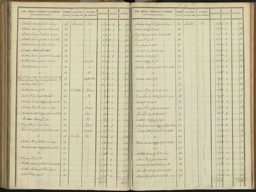 Abriès - 3 P 90/8 - 3 P 90/8 - Section H. 