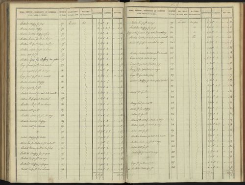 Abriès - 3 P 90/8 - 3 P 90/8 - Section H. 
