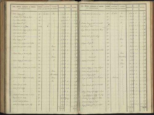 Abriès - 3 P 90/8 - 3 P 90/8 - Section H. 