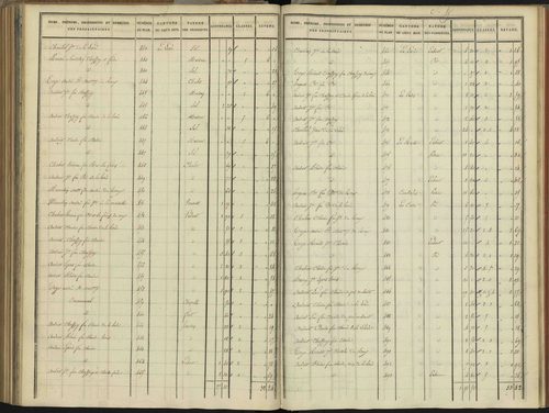 Abriès - 3 P 90/8 - 3 P 90/8 - Section H. 