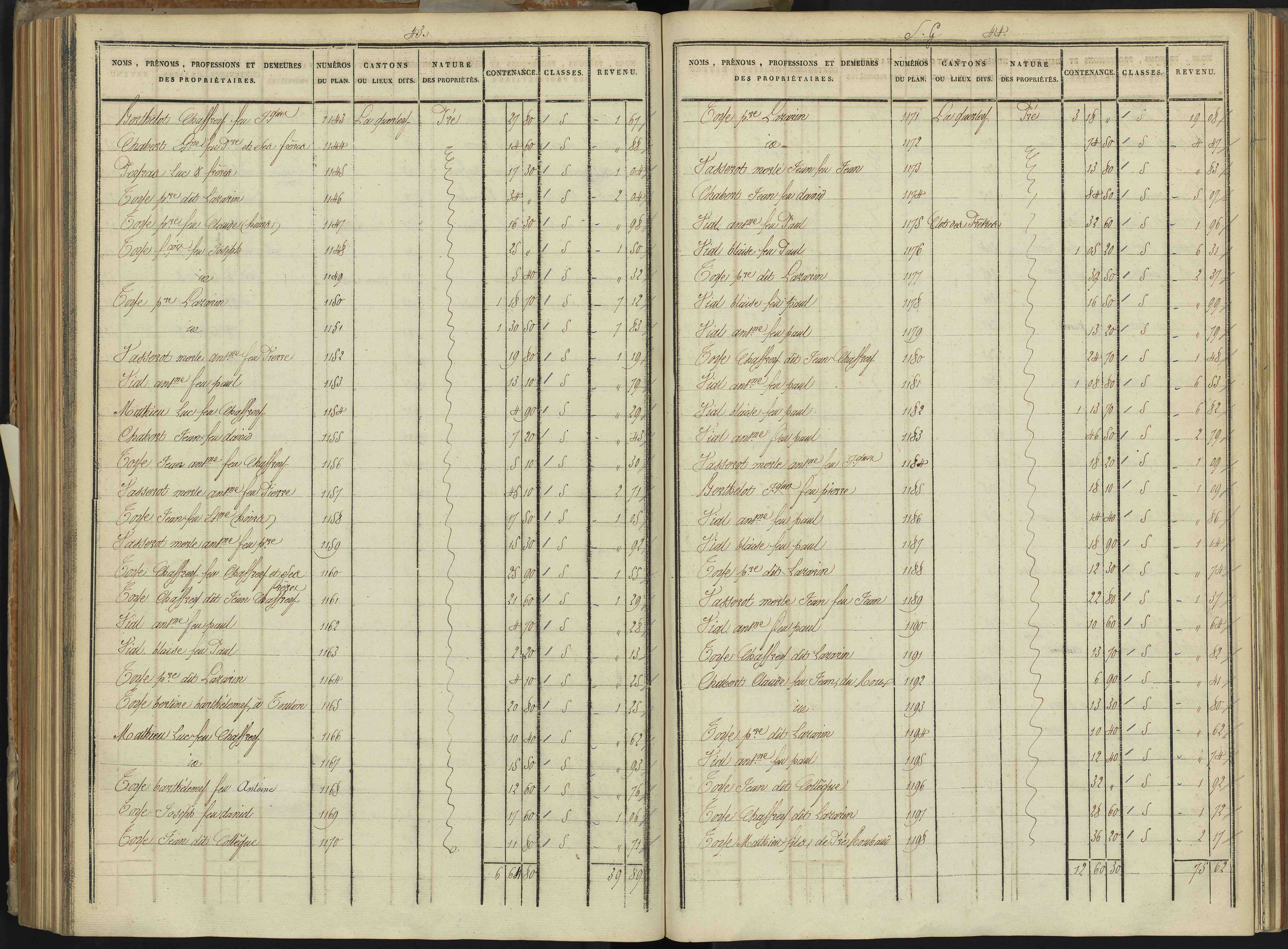Abriès - 3 P 90/7 - 3 P 90/7 - Section G. 