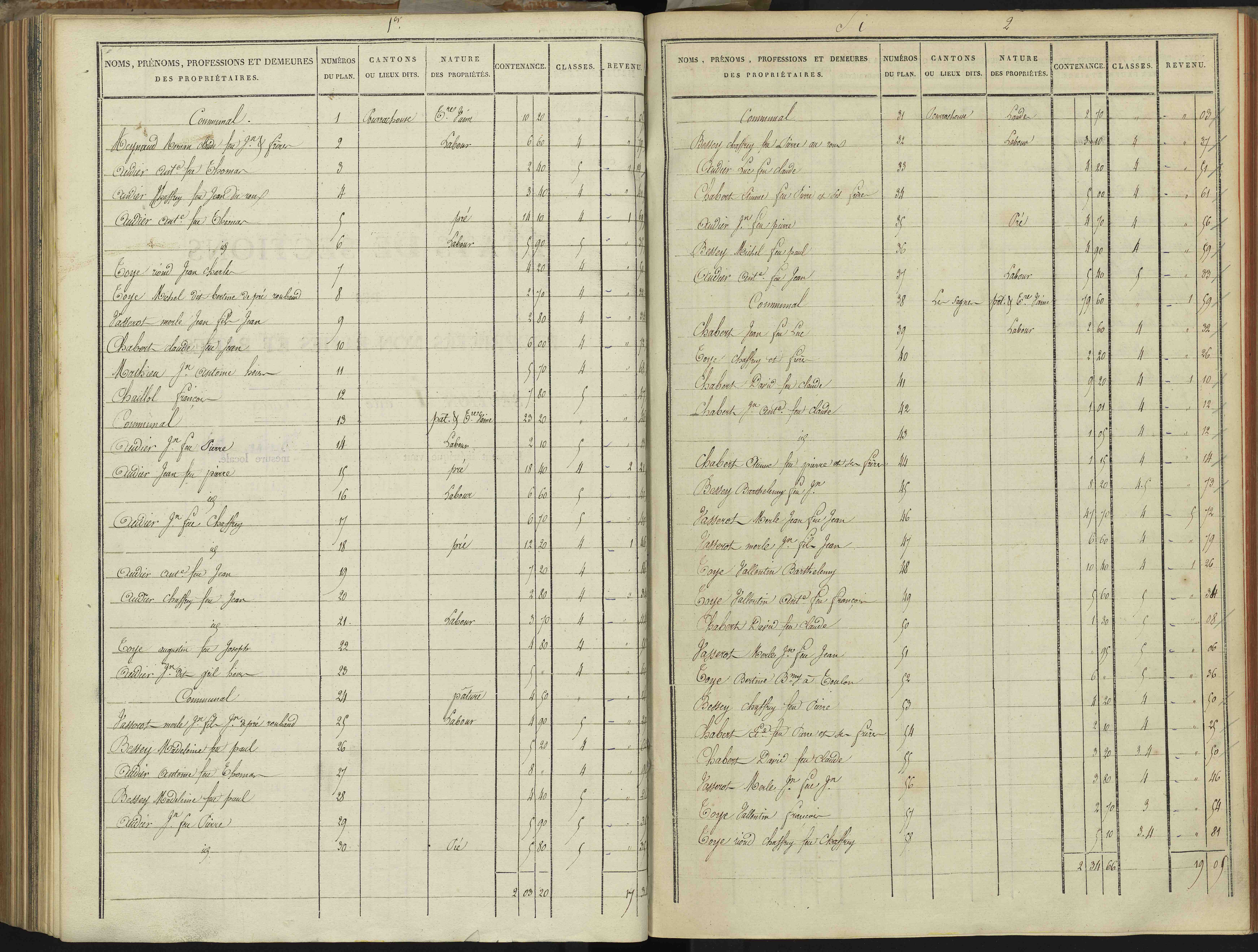 Abriès - 3 P 90/9 - 3 P 90/9 - Section I. 