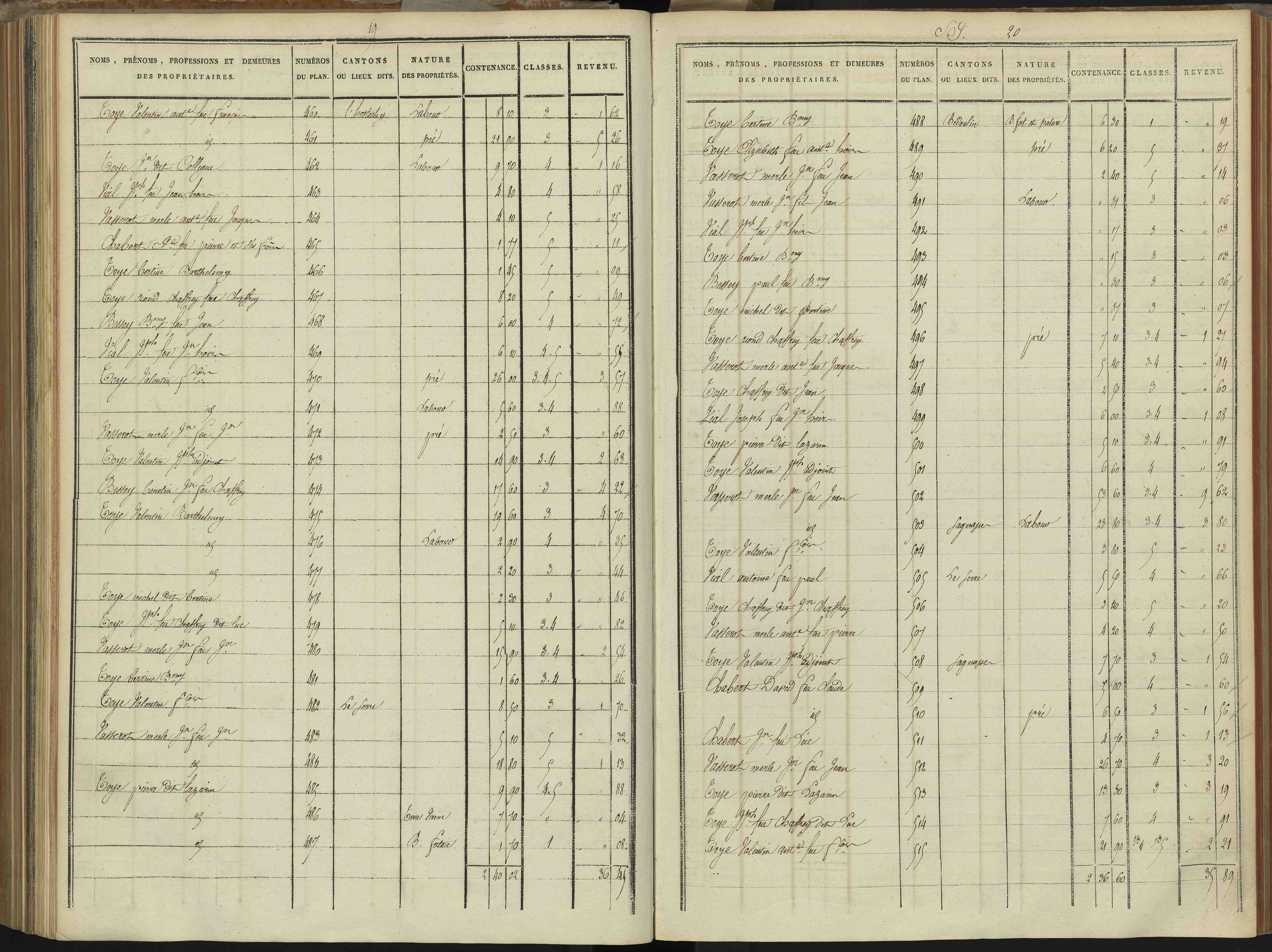 Abriès - 3 P 90/9 - 3 P 90/9 - Section I. 