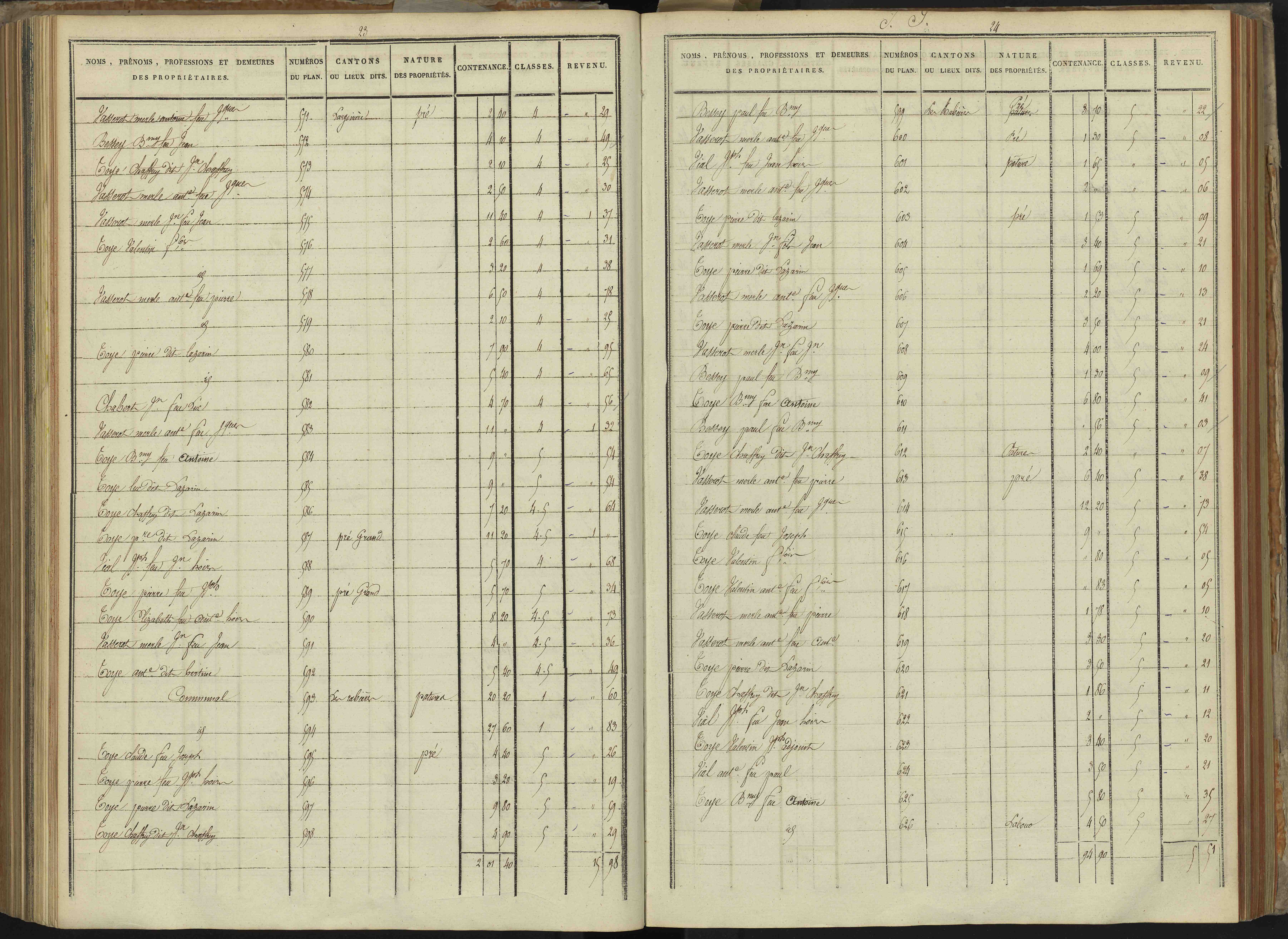 Abriès - 3 P 90/9 - 3 P 90/9 - Section I. 