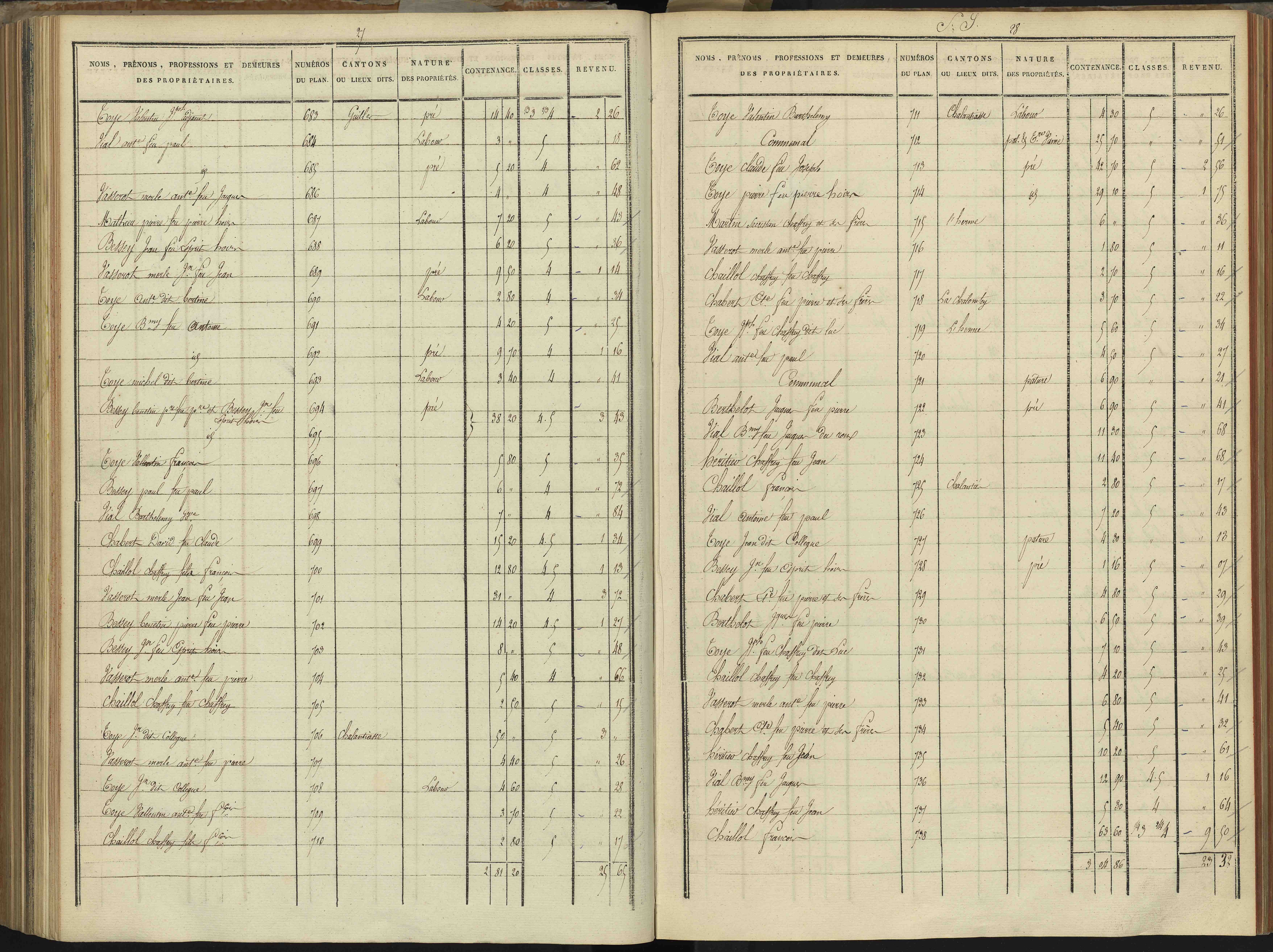 Abriès - 3 P 90/9 - 3 P 90/9 - Section I. 