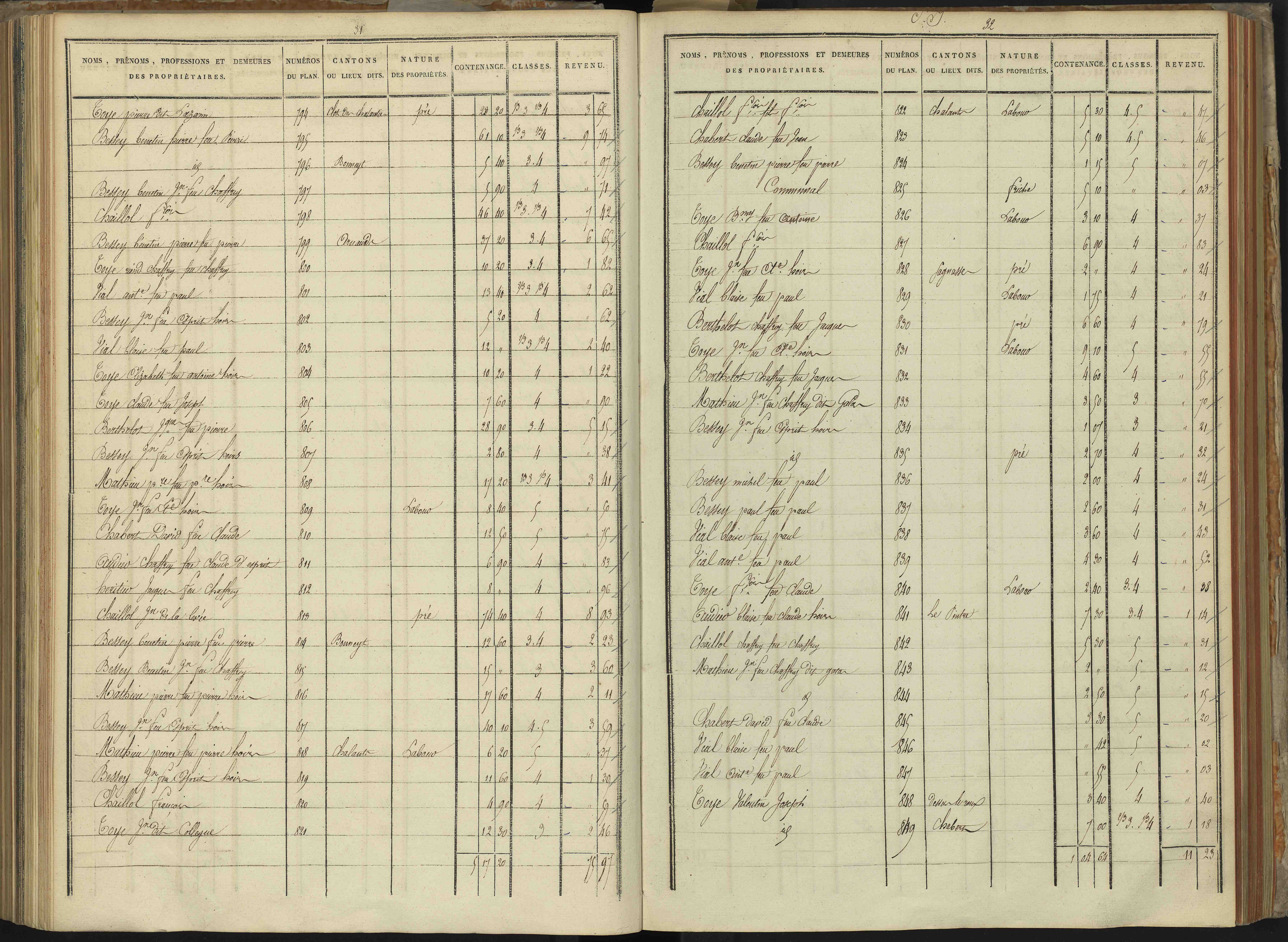 Abriès - 3 P 90/9 - 3 P 90/9 - Section I. 